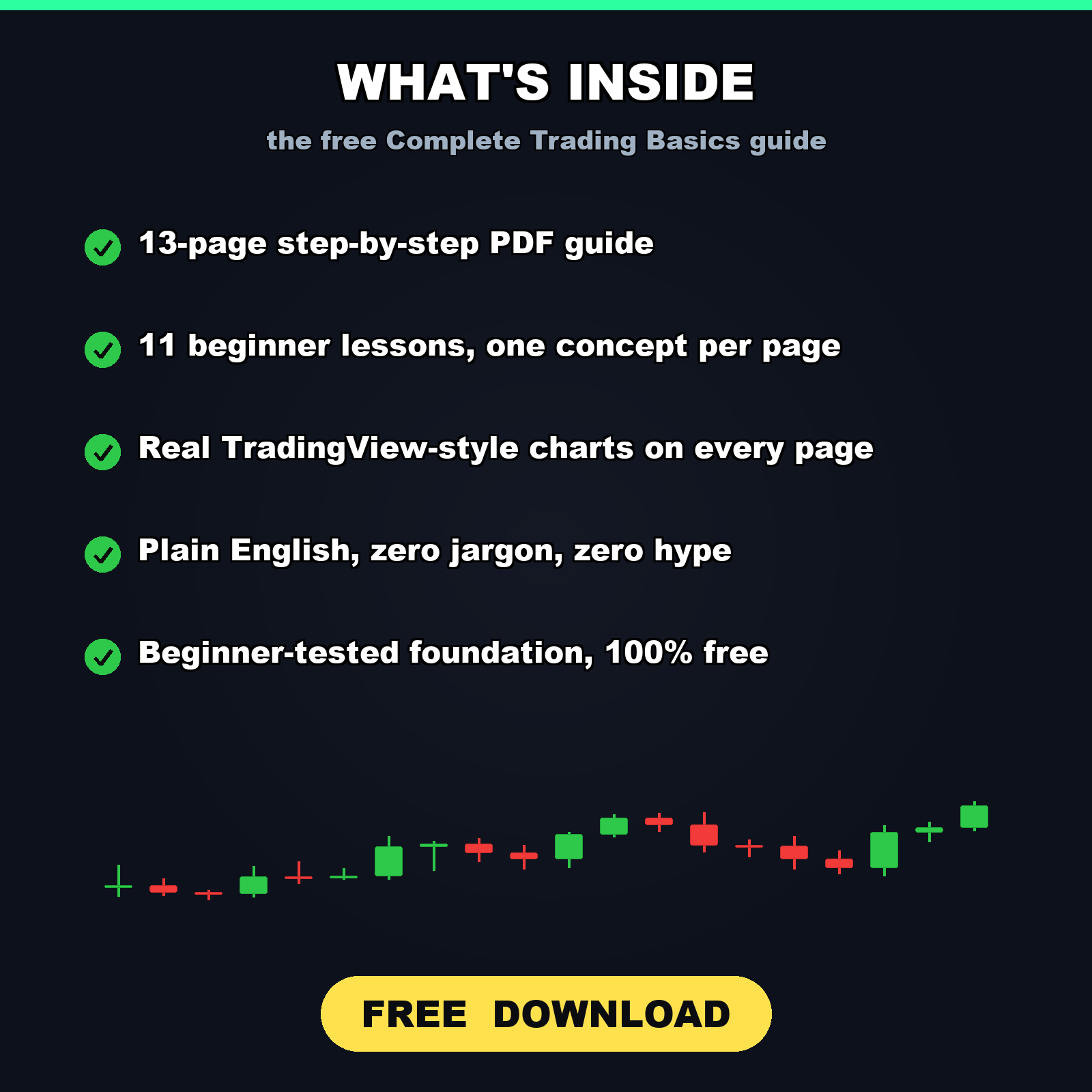 What is inside the Complete Trading Basics free guide